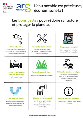 Règles de bon usage de l'eau