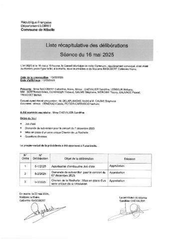Liste des délibérations Conseil Municipal du 16 mai 2025