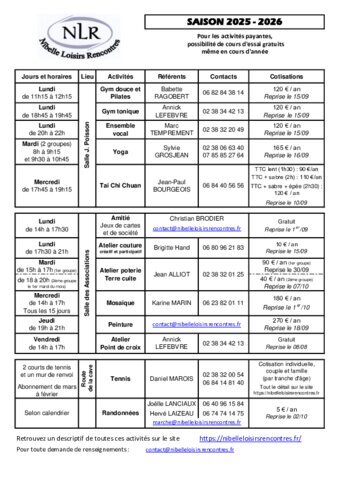 Activités NLR  saison 2025 - 2026
