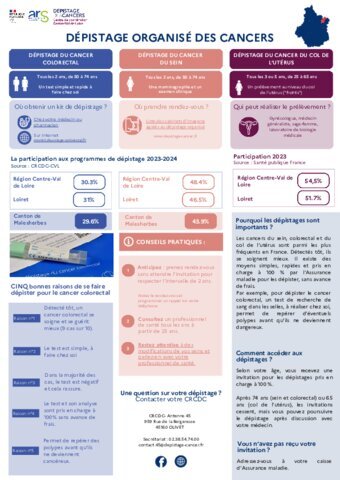 Dépistage cancers