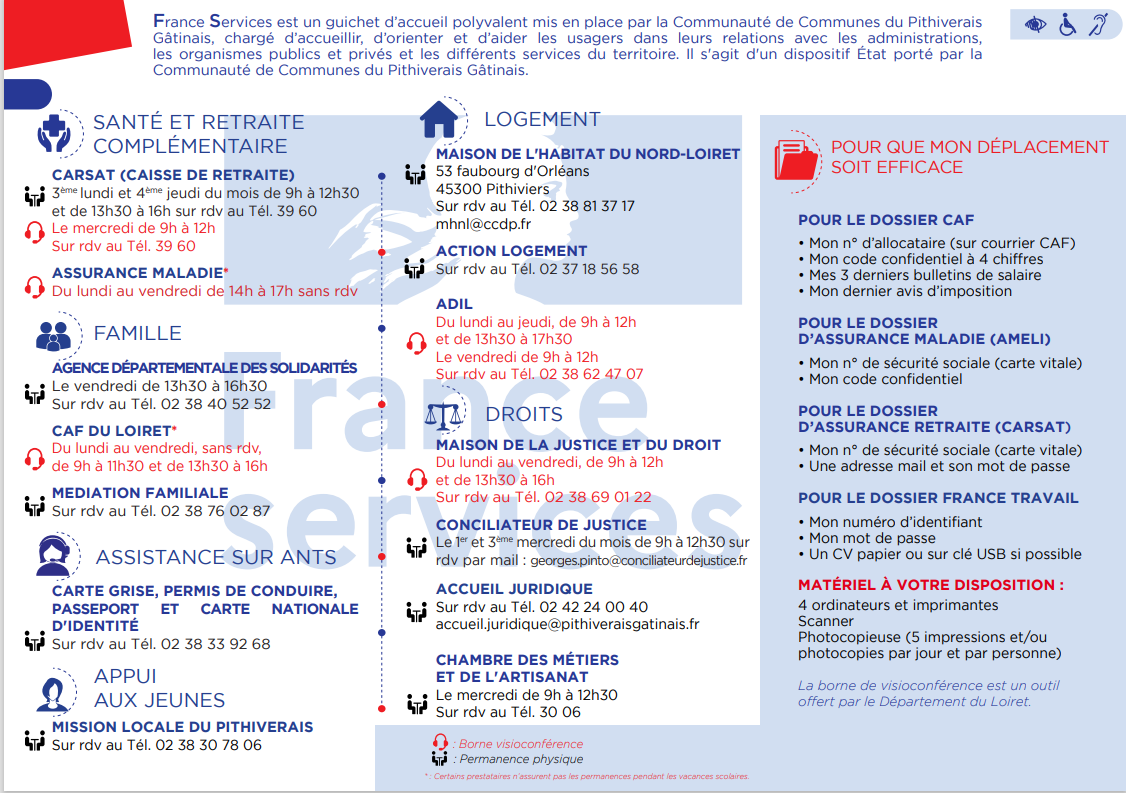 Agence France Services