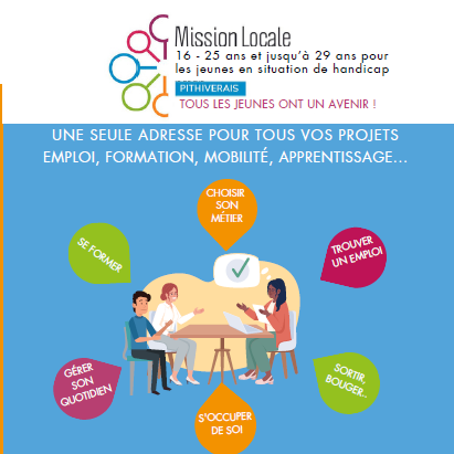 Mission locale de Pithiviers