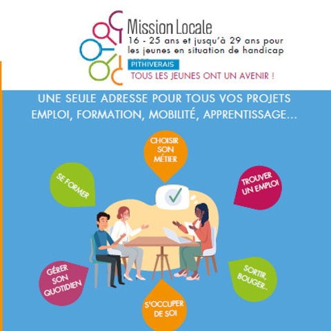 Mission locale de Pithiviers