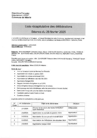 liste des délibérations Conseil Municipal du 28 février 2025