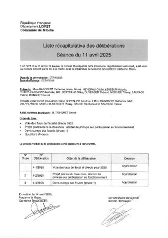 Liste des délibérations Conseil Municipal du 11 avril 2025