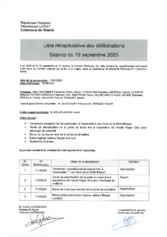 Liste récapitulative Conseil Municipal du 19 septembre 2025
