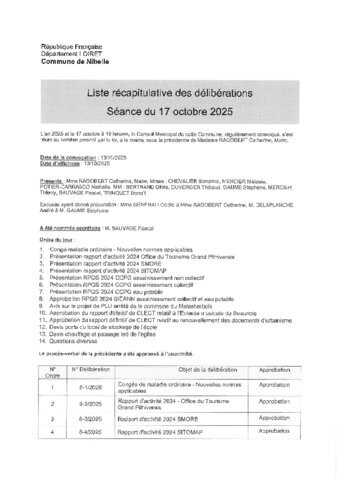 Liste récapitulative Conseil Municipal du 17 octobre 2025